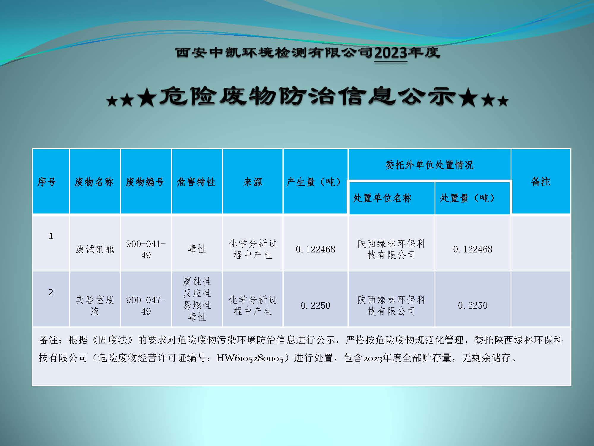 危废11.jpg